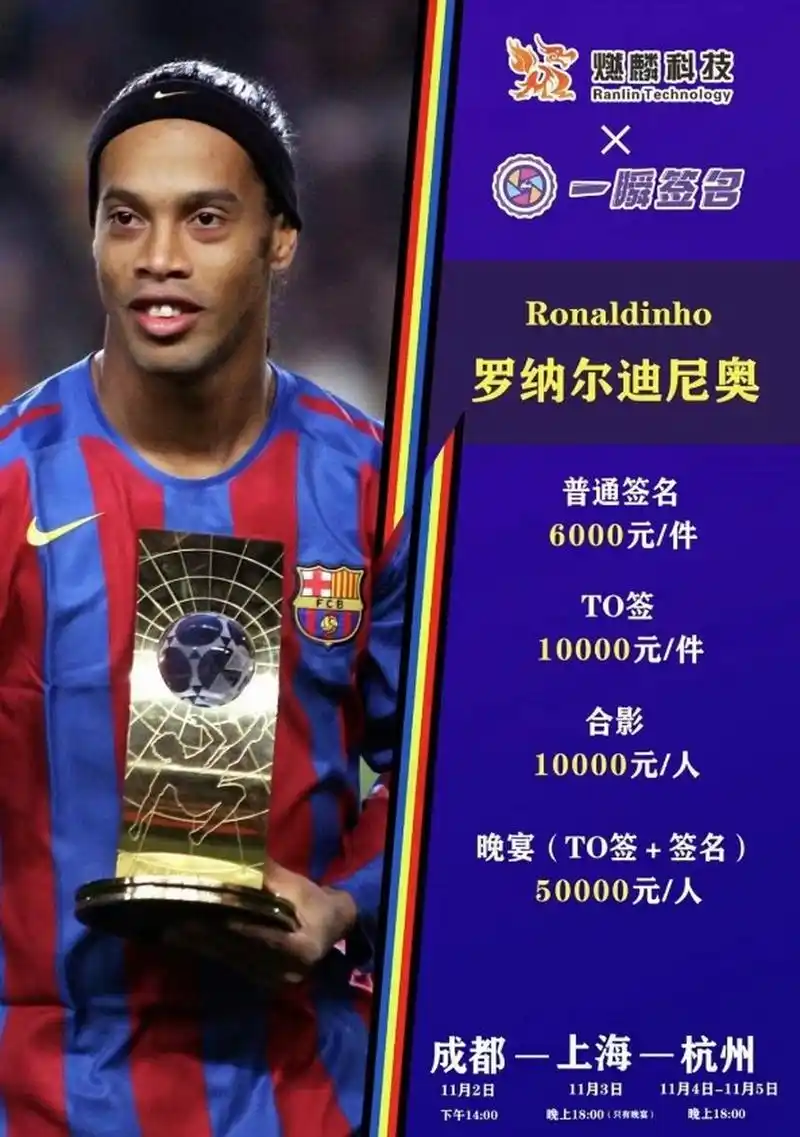 的投资以及