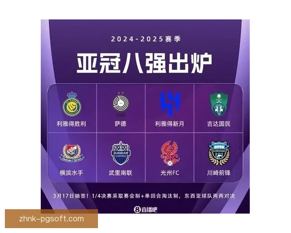 2026亚冠精英联赛抽签结果揭晓赛程全面解析