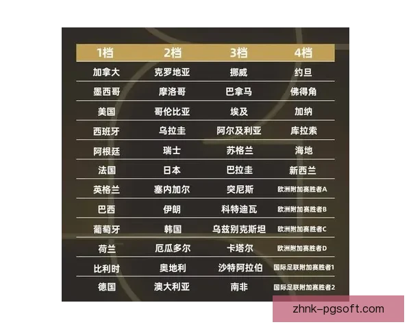 世界杯十六强对决全面升级强队角逐淘汰赛多重焦点全面揭晓亮点多